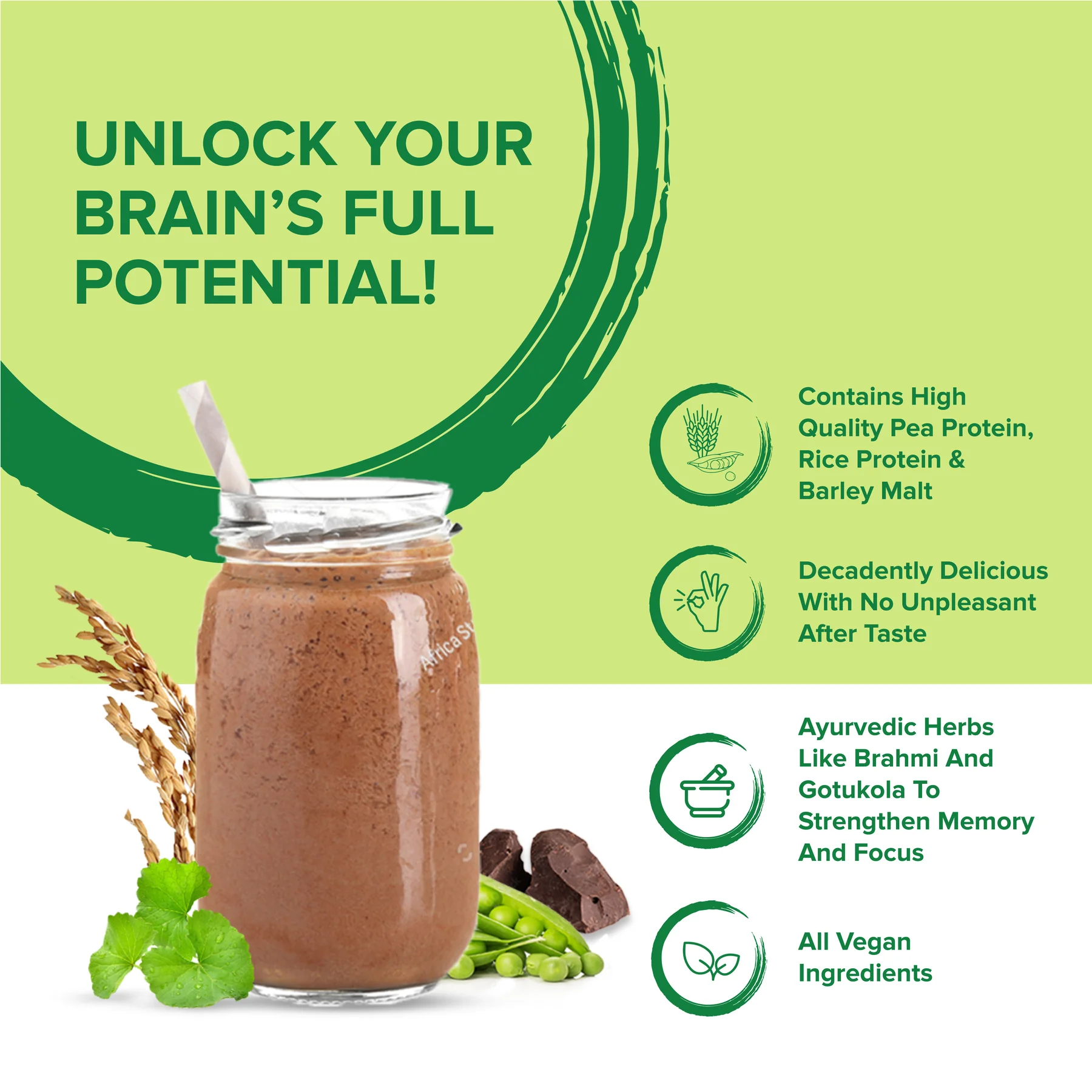 Plix · Everyday Protein — USP