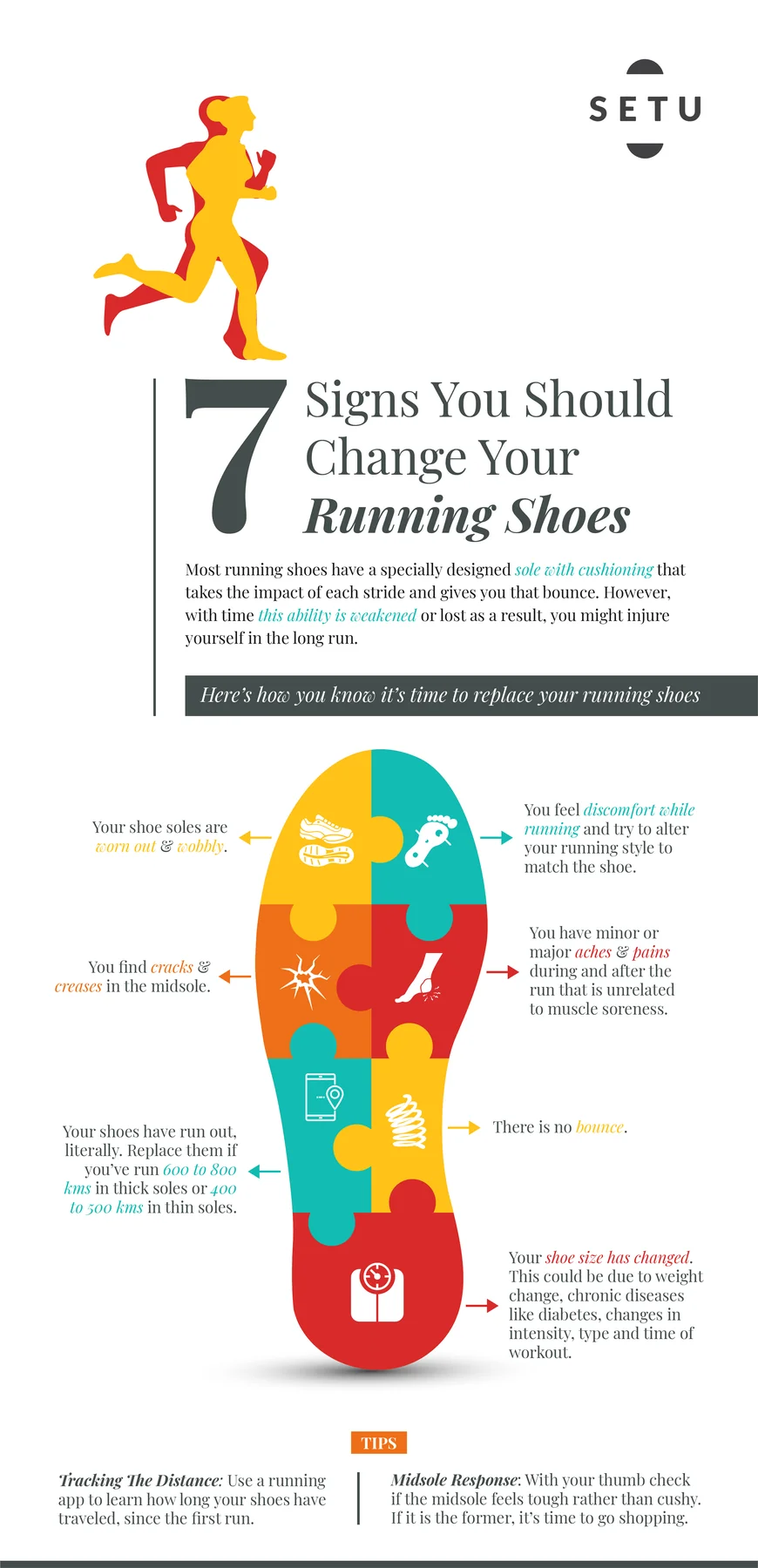 Setu — Running shoes email, full length
