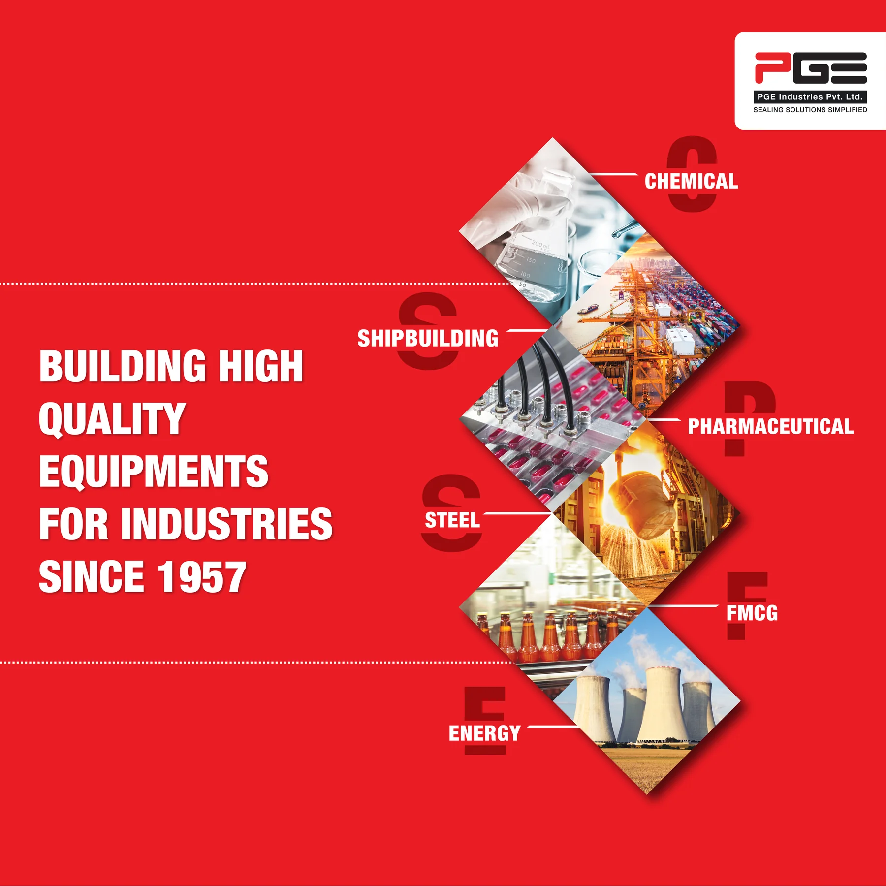 Pilot Gasket & Engineering — PGE